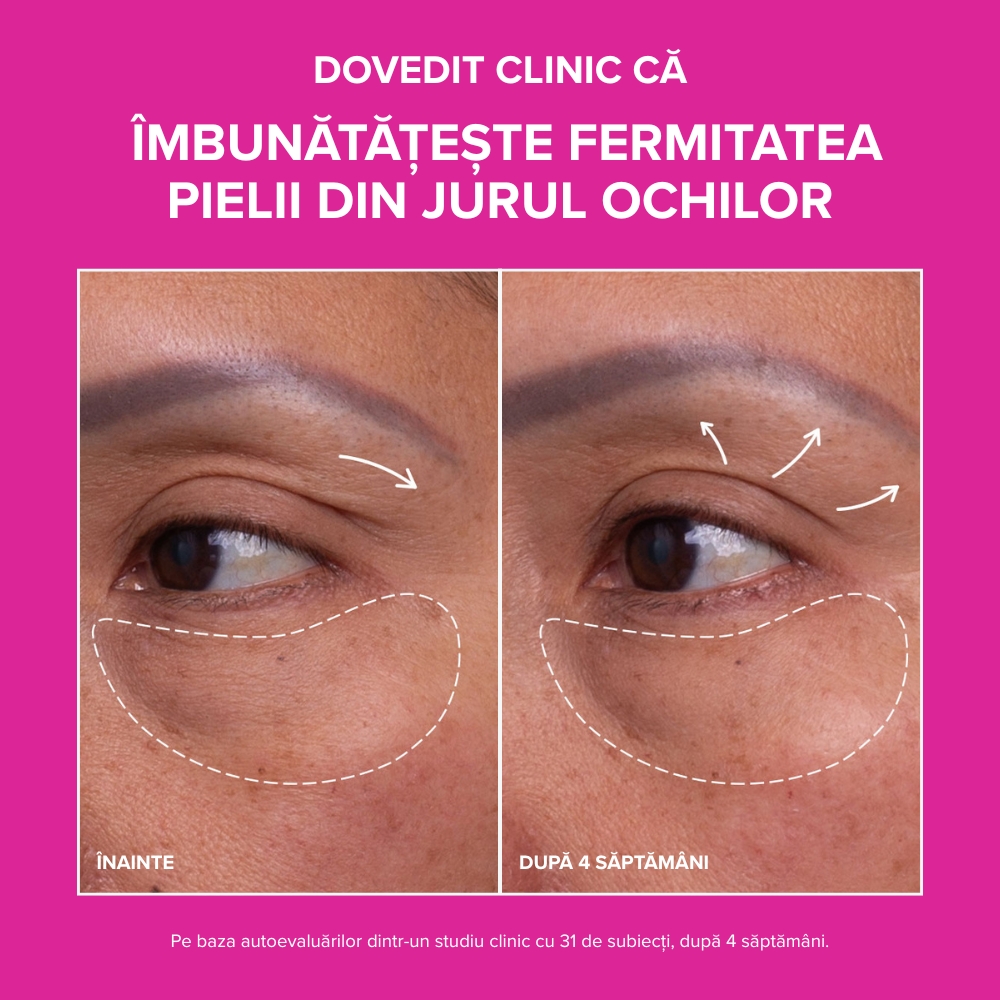 Pro-Collagen Peptide Firming Eye Serum - Paula's Choice Romania