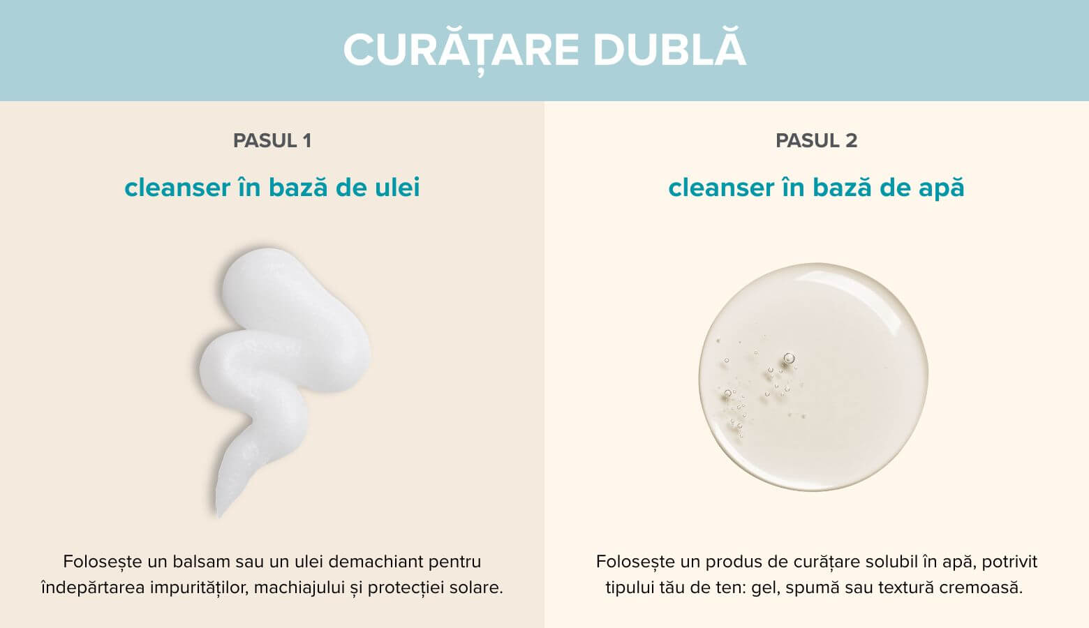 curățare dublă